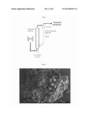 CATALYST- AND LIGNIN-COMPRISING COMPOSITION AND ITS USE FOR PREPARING AN     AROMATICS COMPOSITION diagram and image