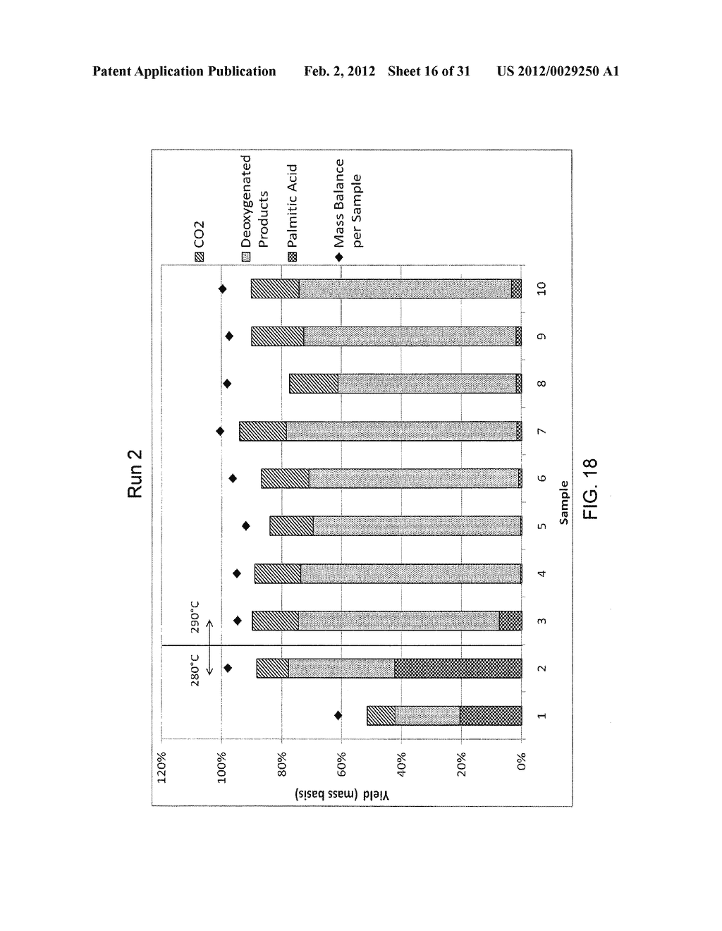 DEOXYGENATION OF FATTY ACIDS FOR PREPARATION OF HYDROCARBONS - diagram, schematic, and image 17