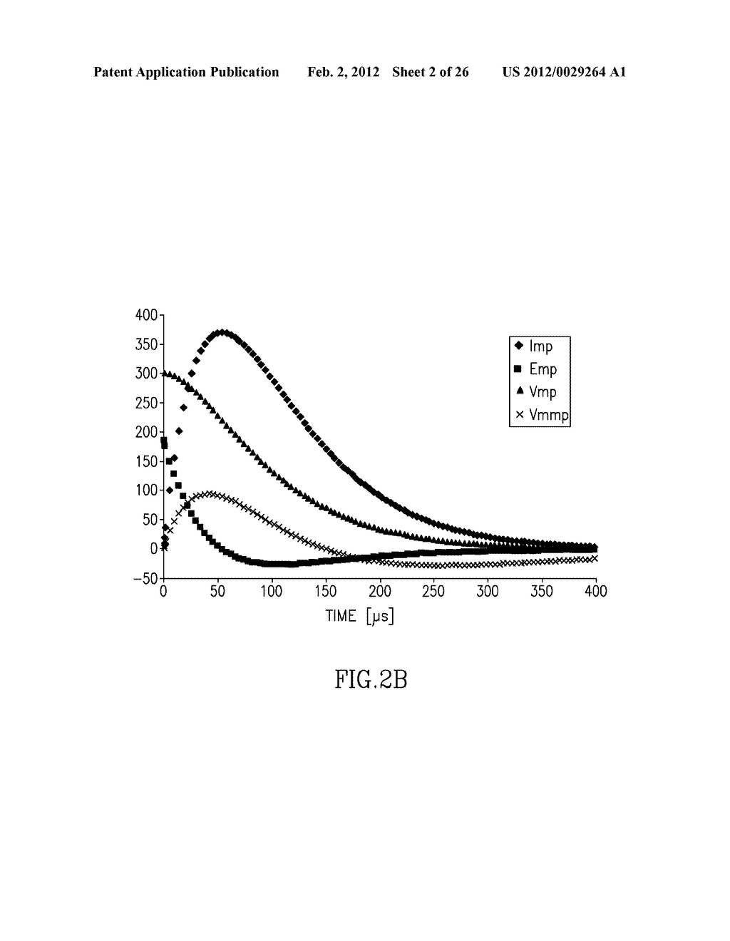 SYSTEMS AND METHODS FOR CONTROLLING ELECTRIC FIELD PULSE PARAMETERS USING     TRANSCRANIAL MAGNETIC STIMULATION - diagram, schematic, and image 03