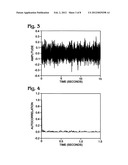 Linear classification method for determining acoustic physiological signal     quality and device for use therein diagram and image