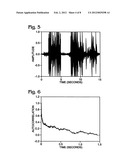 Linear classification method for determining acoustic physiological signal     quality and device for use therein diagram and image