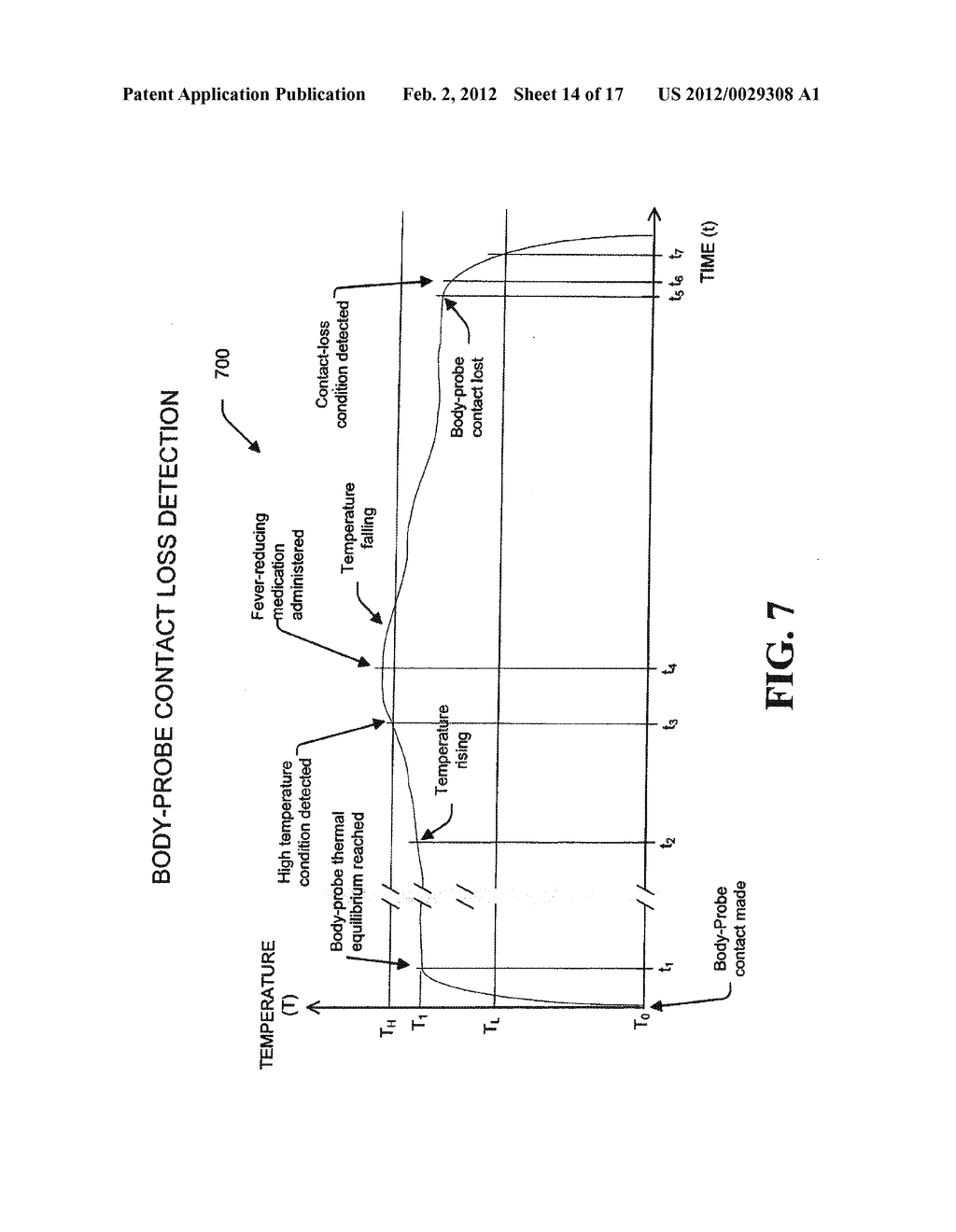 SYSTEM AND METHOD FOR MONITORING BODY TEMPERATURE OF A PERSON - diagram, schematic, and image 15