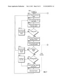 SYSTEM AND METHOD FOR STORING AND FORWARDING DATA FROM A VITAL-SIGNS     MONITOR diagram and image