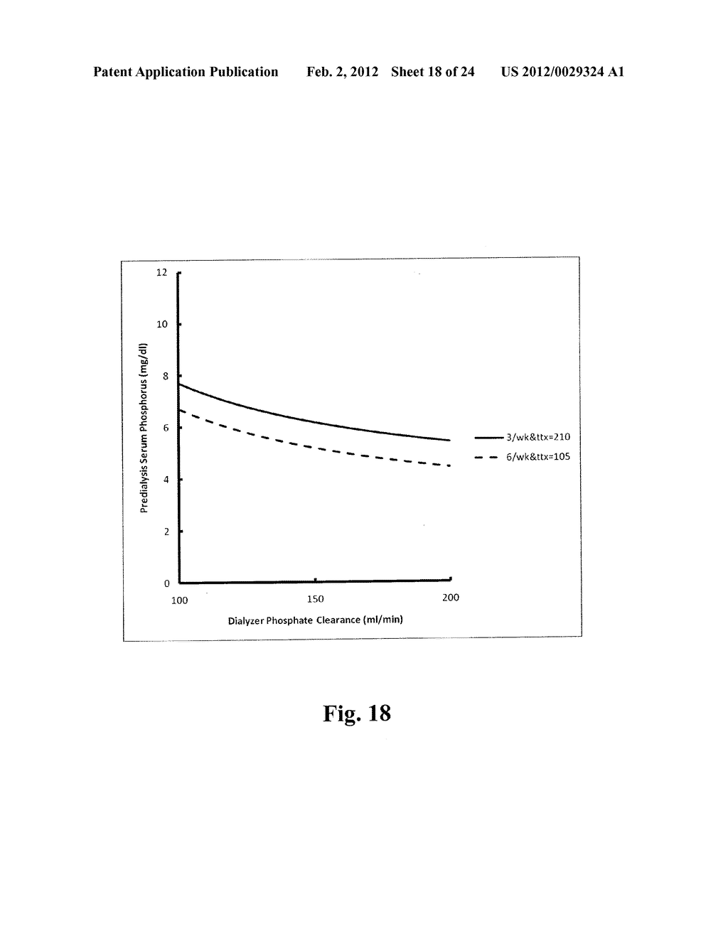 THERAPY PREDICTION AND OPTIMIZATION FOR RENAL FAILURE BLOOD THERAPY,     ESPECIALLY HOME HEMODIALYSIS - diagram, schematic, and image 19