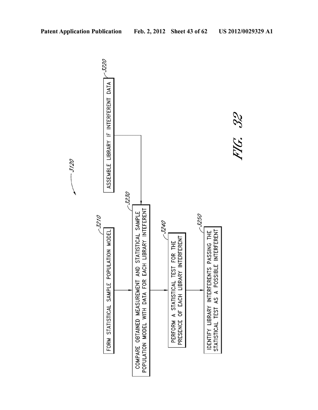 ANALYTE DETECTION SYSTEMS AND METHODS USING MULTIPLE MEASUREMENTS - diagram, schematic, and image 45