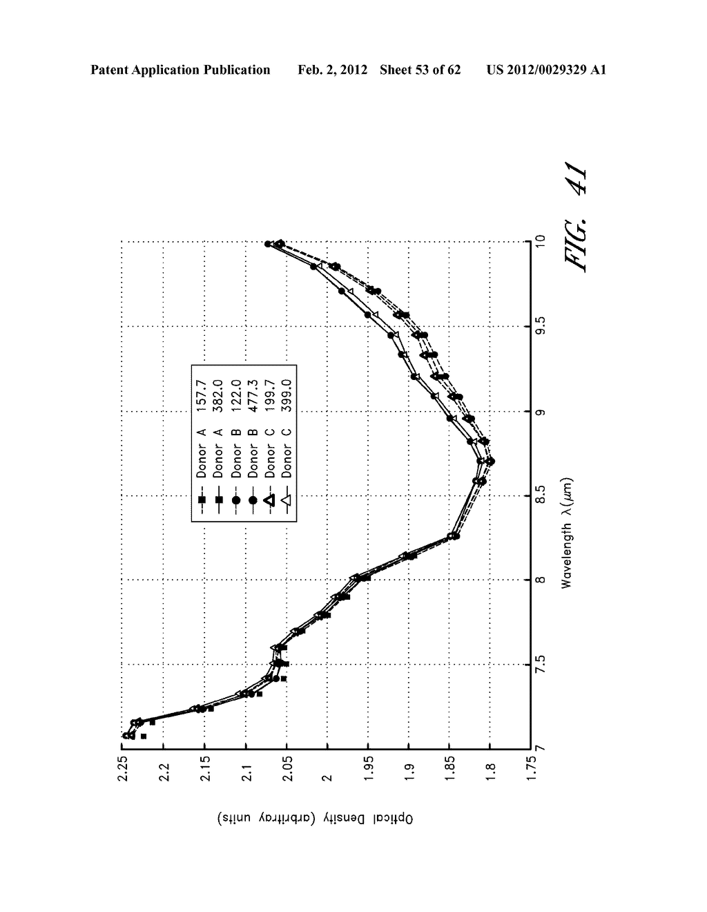 ANALYTE DETECTION SYSTEMS AND METHODS USING MULTIPLE MEASUREMENTS - diagram, schematic, and image 55