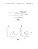 IDENTIFICATION, DIAGNOSIS, AND TREATMENT OF NEUROPATHOLOGIES,     NEUROTOXICITIES, TUMORS, AND BRAIN AND SPINAL CORD INJURIES USING     ELECTRODES WITH MICROVOLTAMMETRY diagram and image