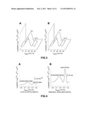 IDENTIFICATION, DIAGNOSIS, AND TREATMENT OF NEUROPATHOLOGIES,     NEUROTOXICITIES, TUMORS, AND BRAIN AND SPINAL CORD INJURIES USING     ELECTRODES WITH MICROVOLTAMMETRY diagram and image