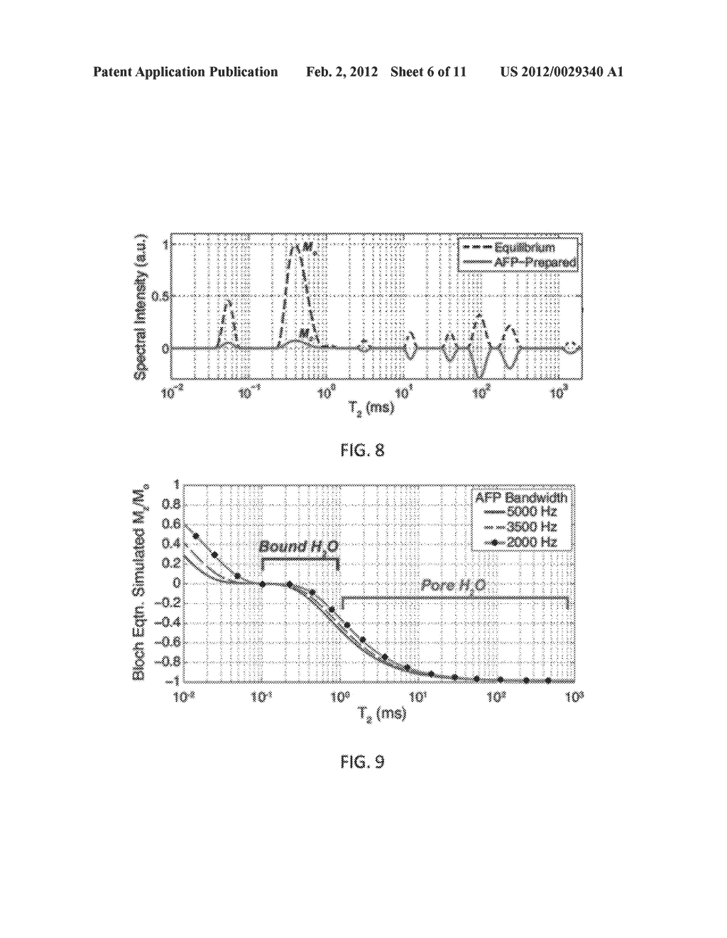 SYSTEM AND METHOD FOR DETERMINING  MECHANICAL PROPERTIES OF BONE     STRUCTURES - diagram, schematic, and image 07