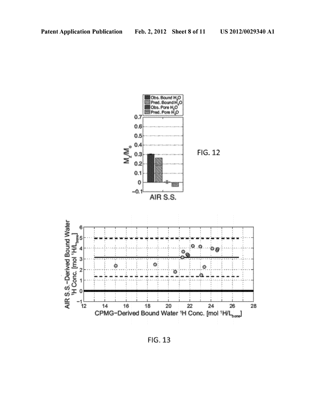 SYSTEM AND METHOD FOR DETERMINING  MECHANICAL PROPERTIES OF BONE     STRUCTURES - diagram, schematic, and image 09