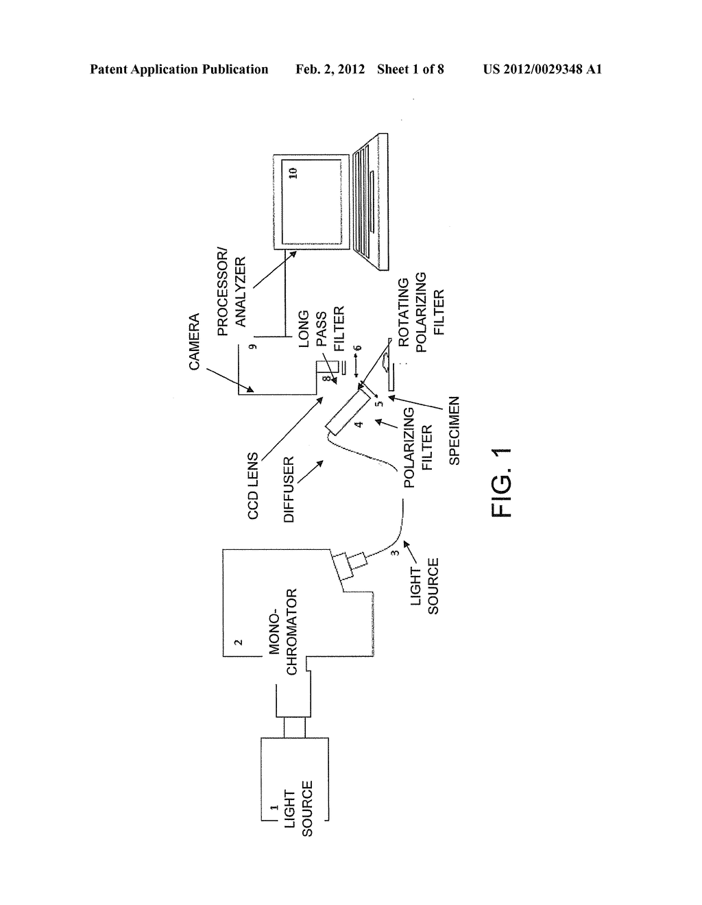 METHOD AND APPARATUS FOR MULTIMODAL IMAGING OF BIOLOGICAL TISSUE - diagram, schematic, and image 02