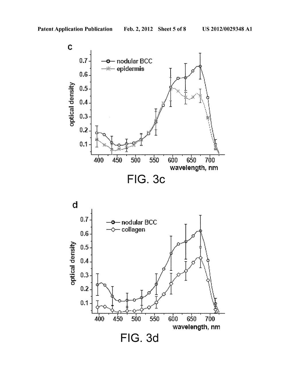 METHOD AND APPARATUS FOR MULTIMODAL IMAGING OF BIOLOGICAL TISSUE - diagram, schematic, and image 06