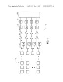 Efficient architecture for 3D and planar ultrasonic imaging - synthetic     axial acquisition and method thereof diagram and image