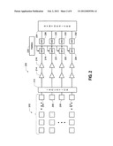 Efficient architecture for 3D and planar ultrasonic imaging - synthetic     axial acquisition and method thereof diagram and image