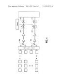 Efficient architecture for 3D and planar ultrasonic imaging - synthetic     axial acquisition and method thereof diagram and image