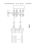 Efficient architecture for 3D and planar ultrasonic imaging - synthetic     axial acquisition and method thereof diagram and image