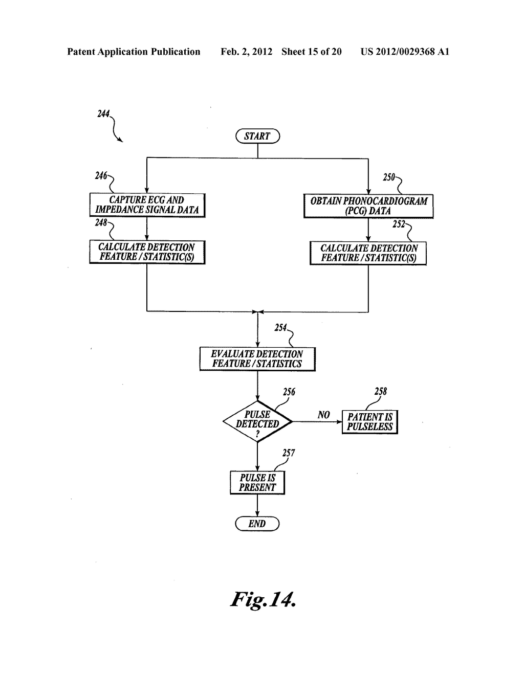 PULSE DETECTION APPARATUS, SOFTWARE, AND METHODS USING PATIENT     PHYSIOLOGICAL SIGNALS - diagram, schematic, and image 16