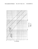 Passive Microwave Assessment of Human Body Core to Surface Temperature     Gradients and Basal Metabolic Rate diagram and image