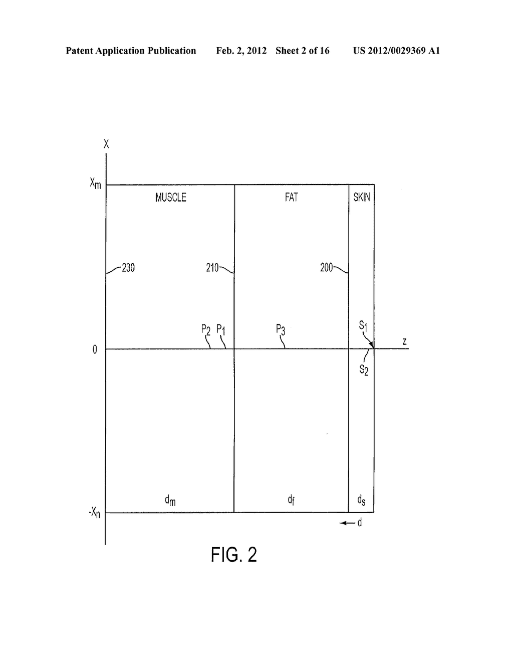 Passive Microwave Assessment of Human Body Core to Surface Temperature     Gradients and Basal Metabolic Rate - diagram, schematic, and image 03