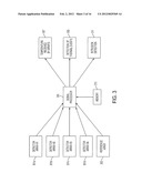 Passive Microwave Assessment of Human Body Core to Surface Temperature     Gradients and Basal Metabolic Rate diagram and image