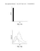 Passive Microwave Assessment of Human Body Core to Surface Temperature     Gradients and Basal Metabolic Rate diagram and image