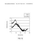 Passive Microwave Assessment of Human Body Core to Surface Temperature     Gradients and Basal Metabolic Rate diagram and image