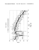 Passive Microwave Assessment of Human Body Core to Surface Temperature     Gradients and Basal Metabolic Rate diagram and image