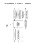 DERIVED ELECTROCARDIOGRAM GENERATING SYSTEM AND DERIVED ELECTROCARDIOGRAM     GENERATING METHOD diagram and image