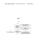 DERIVED ELECTROCARDIOGRAM GENERATING SYSTEM AND DERIVED ELECTROCARDIOGRAM     GENERATING METHOD diagram and image