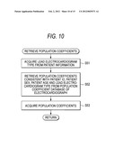 DERIVED ELECTROCARDIOGRAM GENERATING SYSTEM AND DERIVED ELECTROCARDIOGRAM     GENERATING METHOD diagram and image