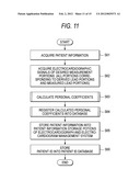 DERIVED ELECTROCARDIOGRAM GENERATING SYSTEM AND DERIVED ELECTROCARDIOGRAM     GENERATING METHOD diagram and image