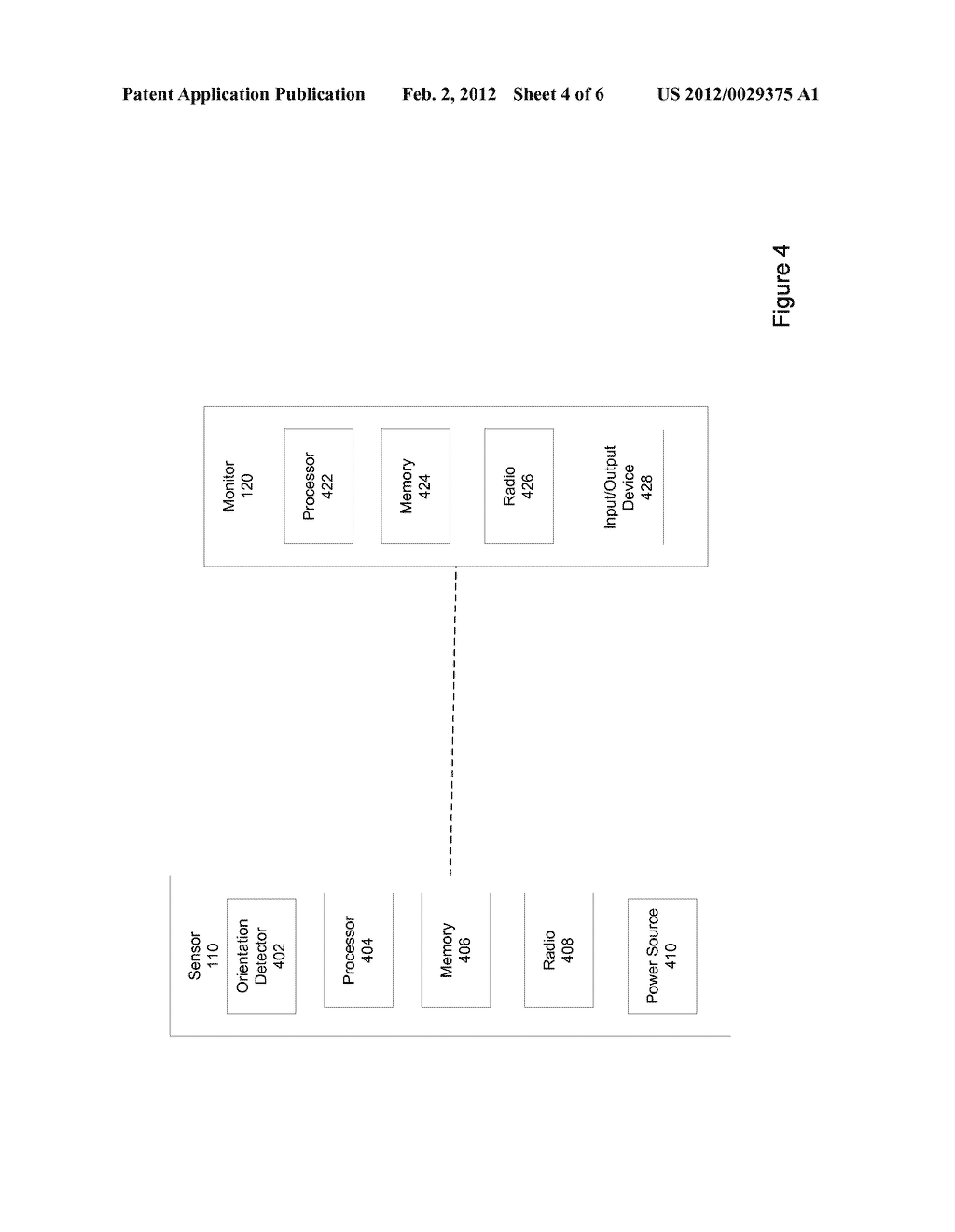 Respirations Activity and Motion Measurement Using Accelerometers - diagram, schematic, and image 05