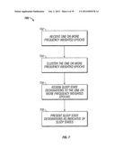 AUTOMATED DETECTION OF SLEEP AND WAKING STATES diagram and image