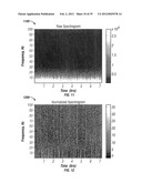 AUTOMATED DETECTION OF SLEEP AND WAKING STATES diagram and image