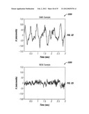 AUTOMATED DETECTION OF SLEEP AND WAKING STATES diagram and image