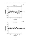 AUTOMATED DETECTION OF SLEEP AND WAKING STATES diagram and image