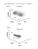 AUTOMATED DETECTION OF SLEEP AND WAKING STATES diagram and image