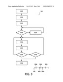 TUMOR TREATMENT USING ULTRASOUND CAVITATION diagram and image