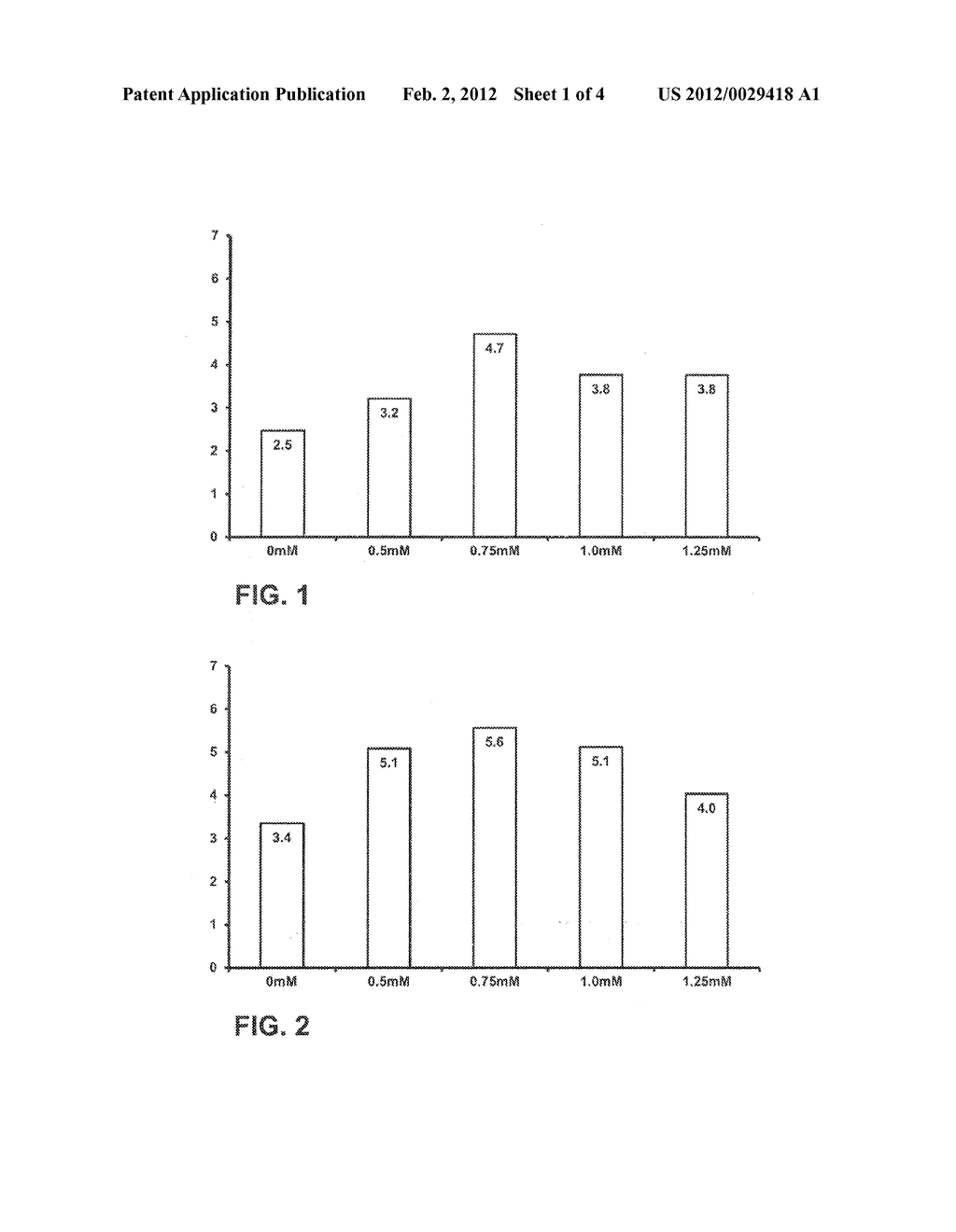 COMPOSITION AND METHOD FOR PHOTODYNAMIC DISINFECTION - diagram, schematic, and image 02