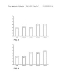 COMPOSITION AND METHOD FOR PHOTODYNAMIC DISINFECTION diagram and image