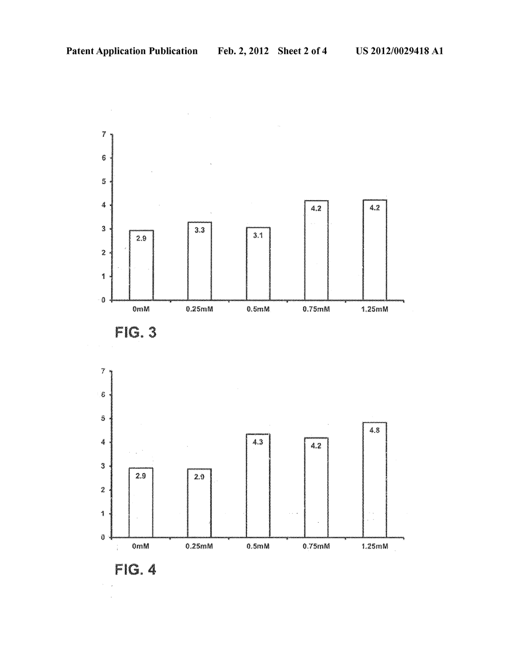 COMPOSITION AND METHOD FOR PHOTODYNAMIC DISINFECTION - diagram, schematic, and image 03