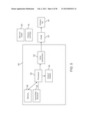 INFUSION PUMP SYSTEM WITH DISPOSABLE CARTRIDGE HAVING PRESSURE VENTING AND     PRESSURE FEEDBACK diagram and image