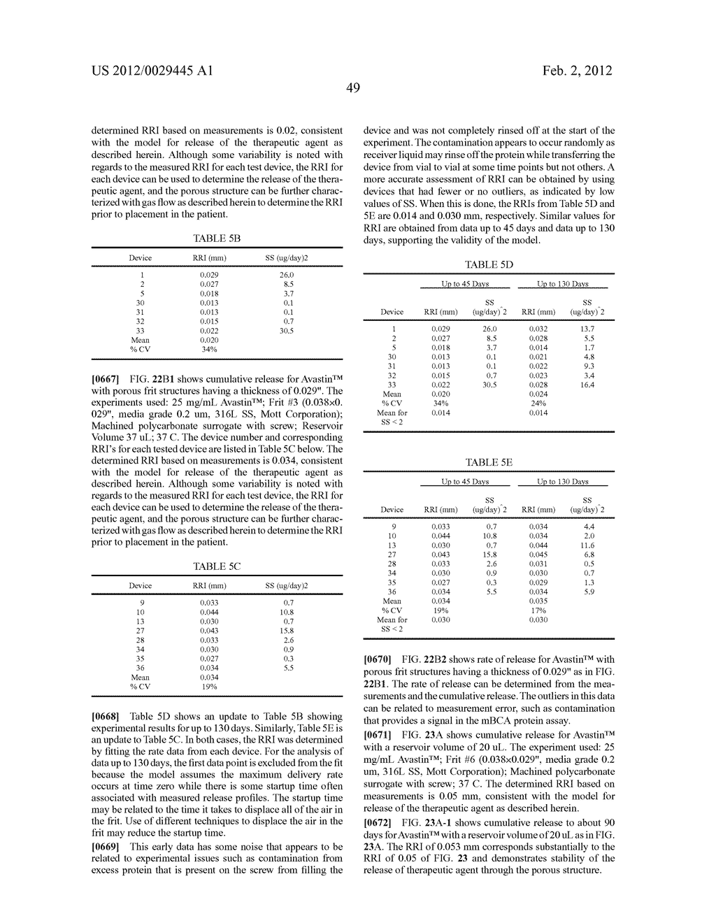 POSTERIOR SEGMENT DRUG DELIVERY - diagram, schematic, and image 112