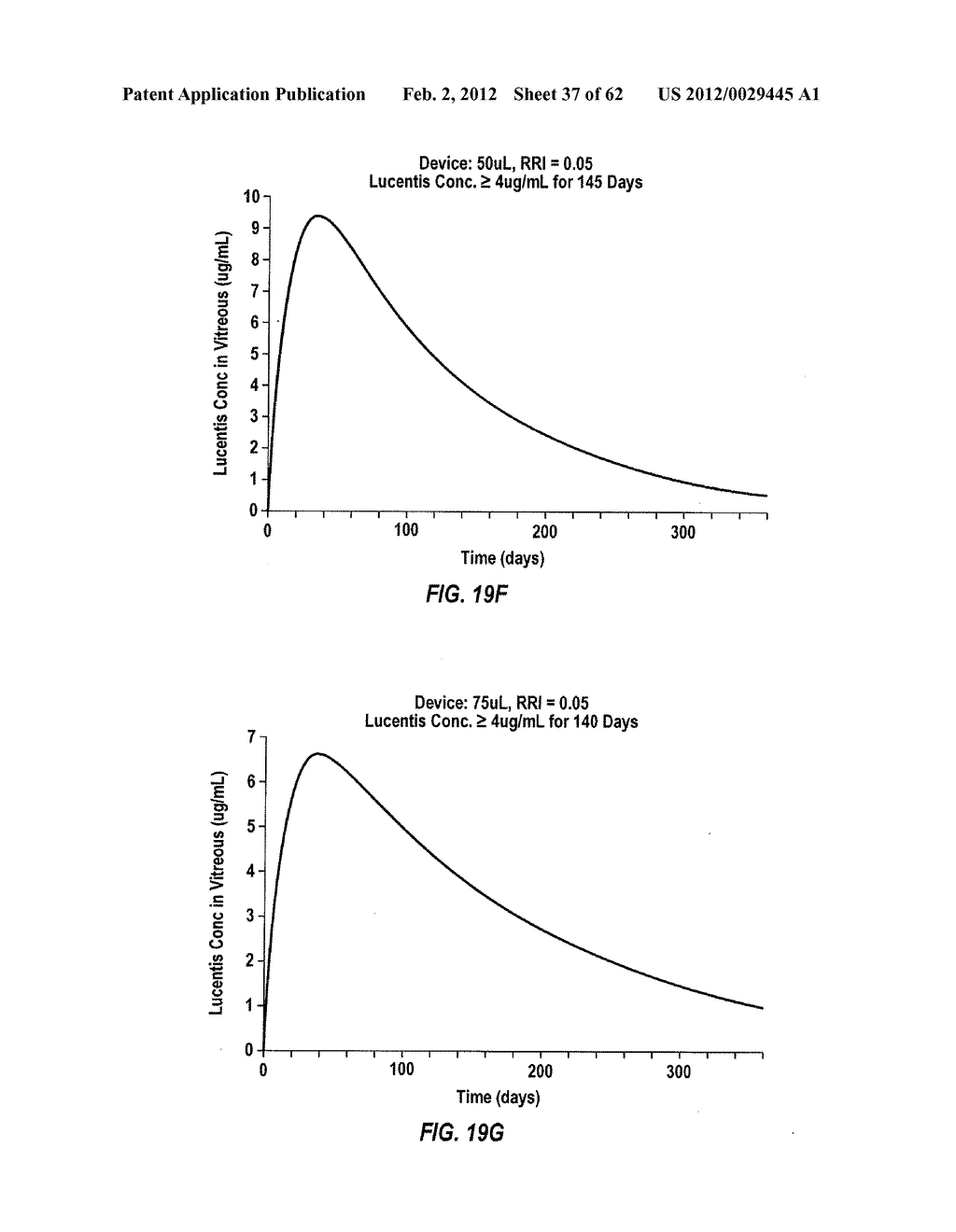 POSTERIOR SEGMENT DRUG DELIVERY - diagram, schematic, and image 38