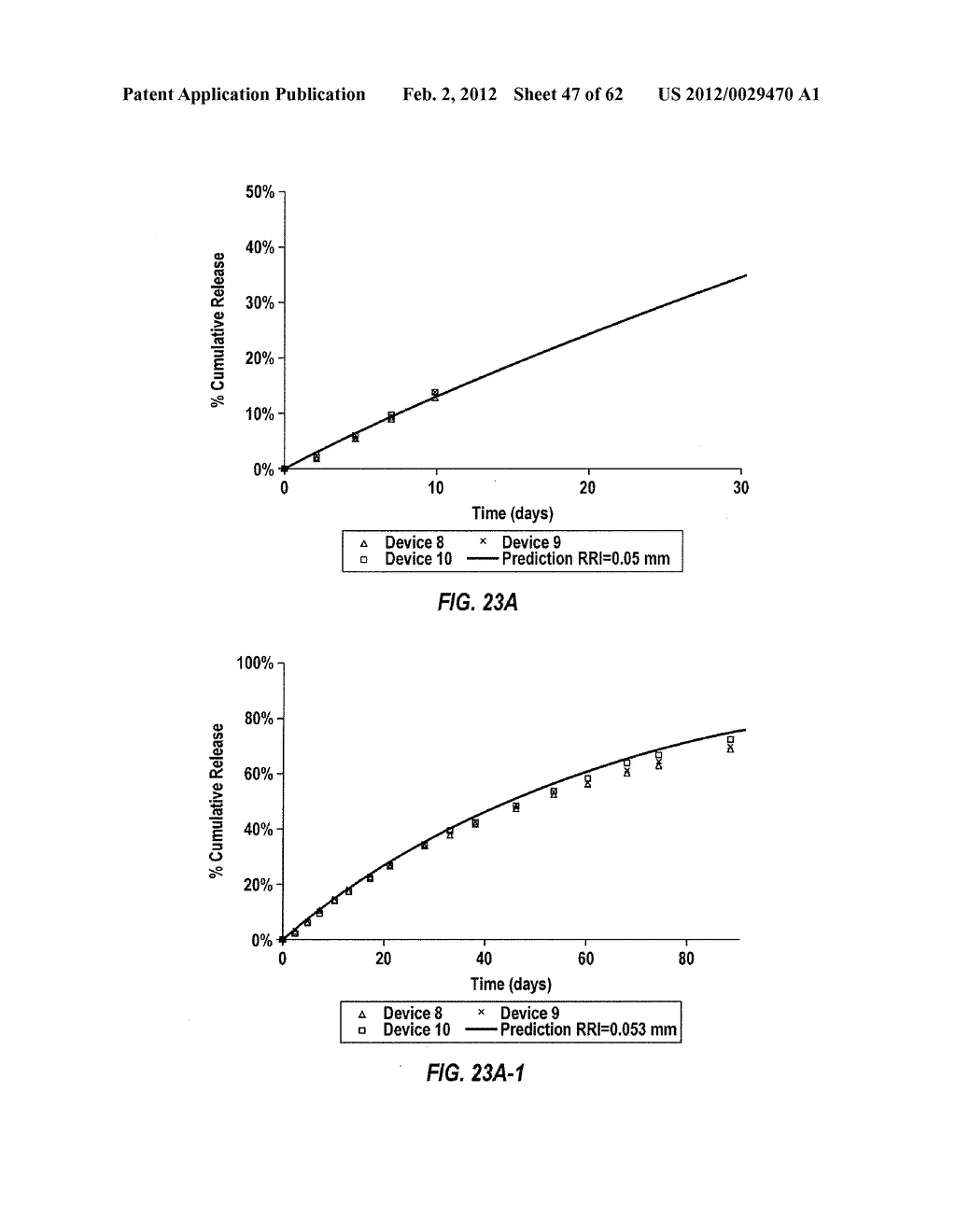 POSTERIOR SEGMENT DRUG DELIVERY - diagram, schematic, and image 48