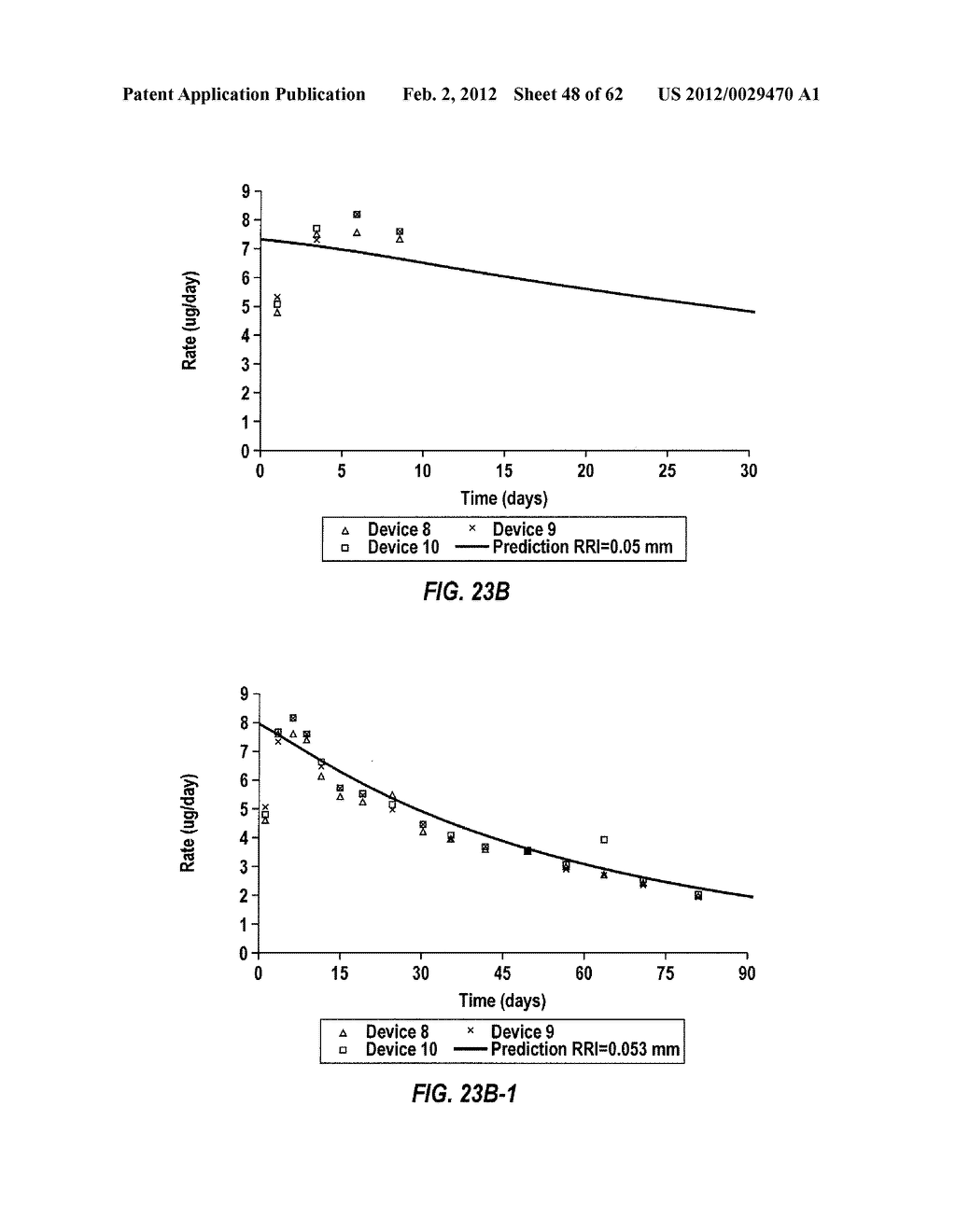 POSTERIOR SEGMENT DRUG DELIVERY - diagram, schematic, and image 49