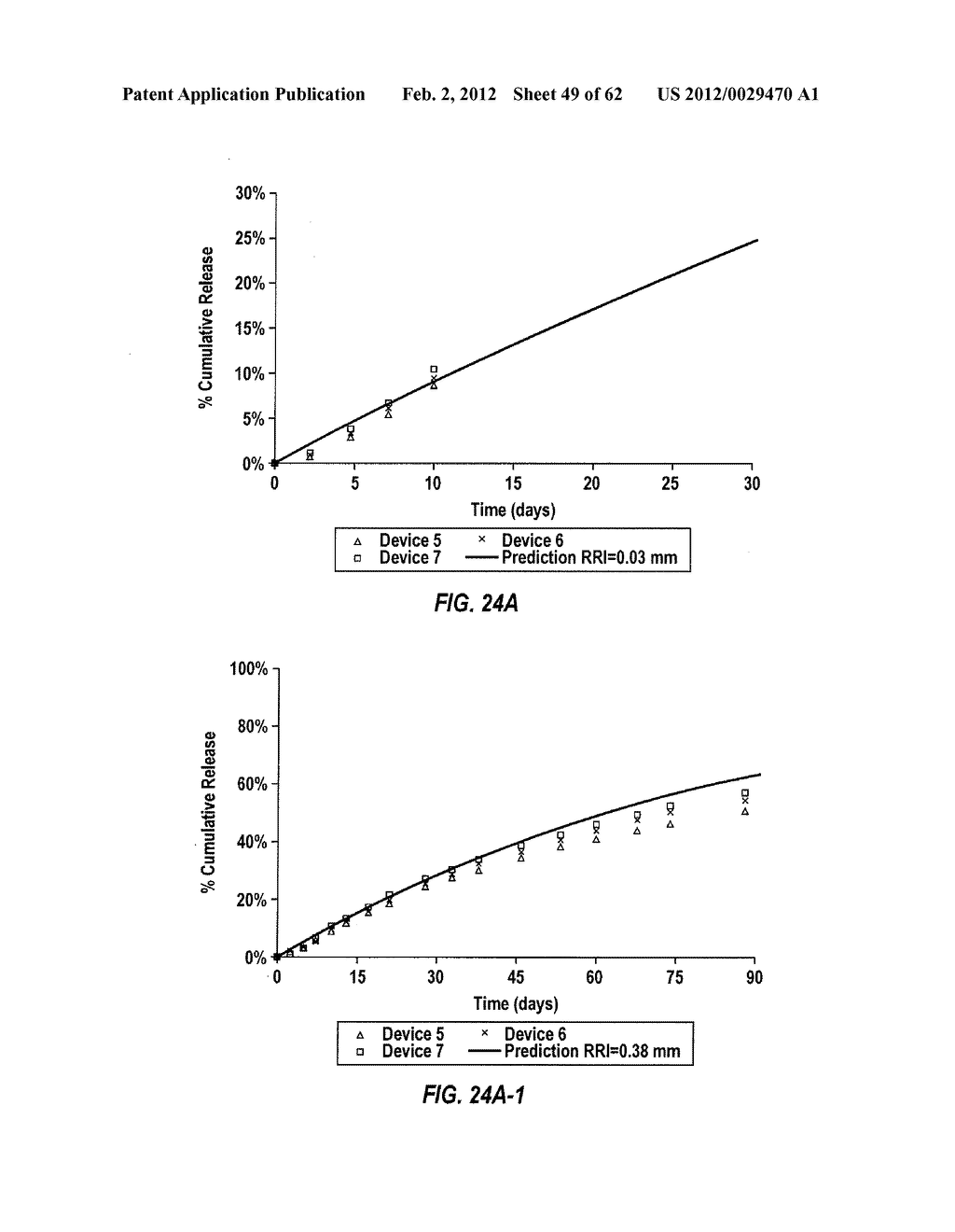 POSTERIOR SEGMENT DRUG DELIVERY - diagram, schematic, and image 50