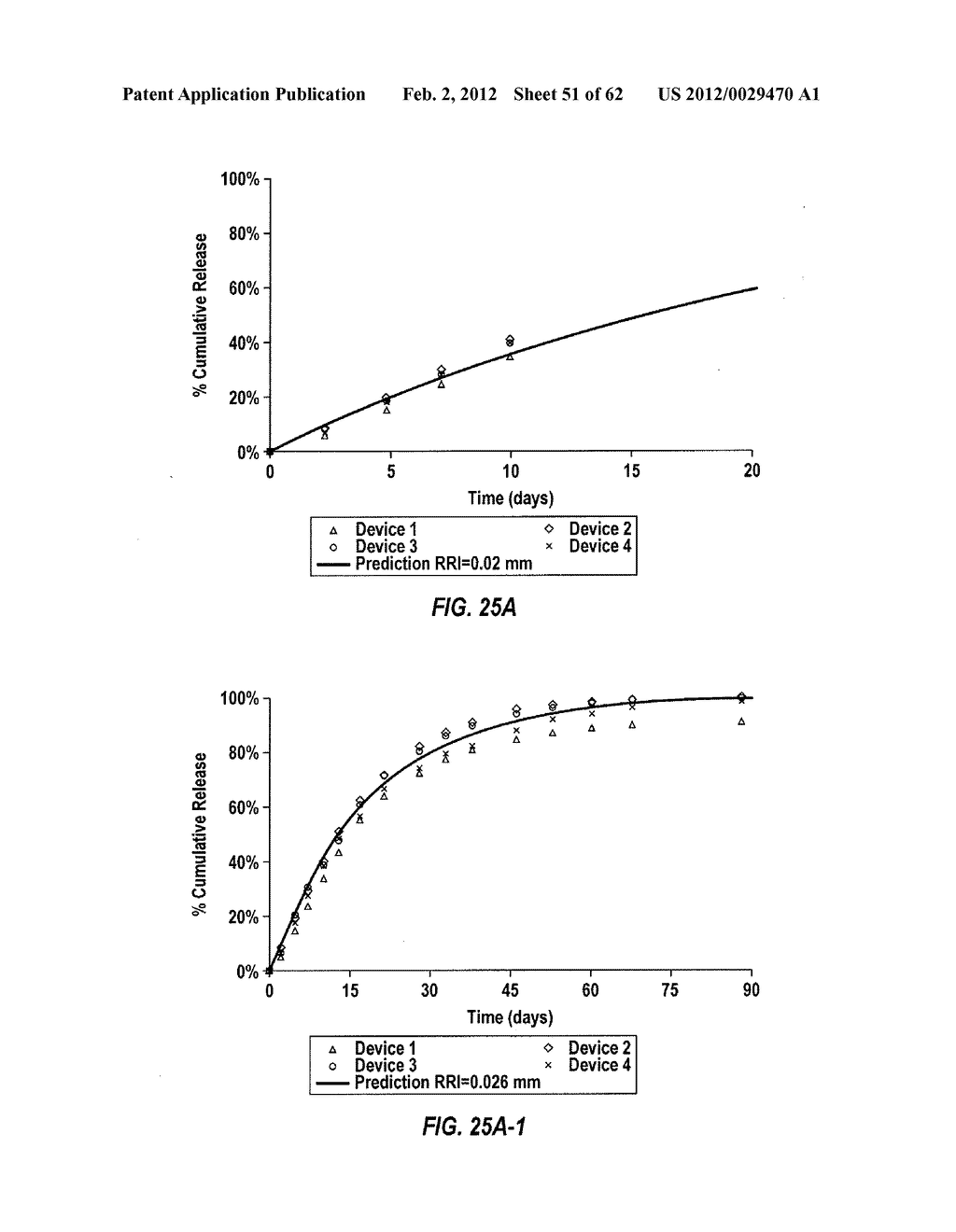 POSTERIOR SEGMENT DRUG DELIVERY - diagram, schematic, and image 52