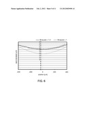 DOSE DETERMINATION FOR INDUCING MICROCAVITATION IN RETINAL PIGMENT     EPITHELIUM (RPE) diagram and image