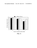 DOSE DETERMINATION FOR INDUCING MICROCAVITATION IN RETINAL PIGMENT     EPITHELIUM (RPE) diagram and image